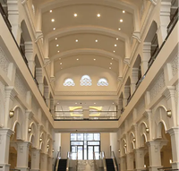 Sustainability Report 2025: AQARAT's Green Initiatives 3